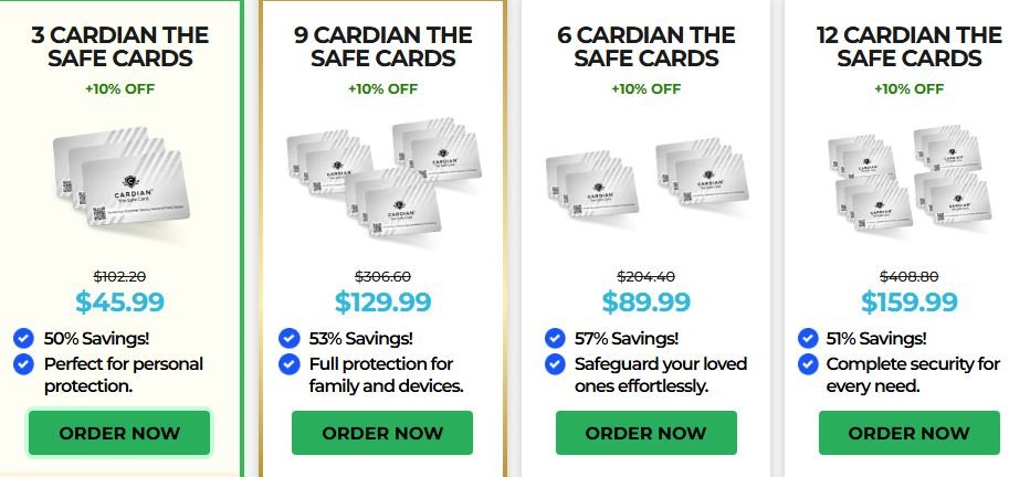 Cardian Safe Card
